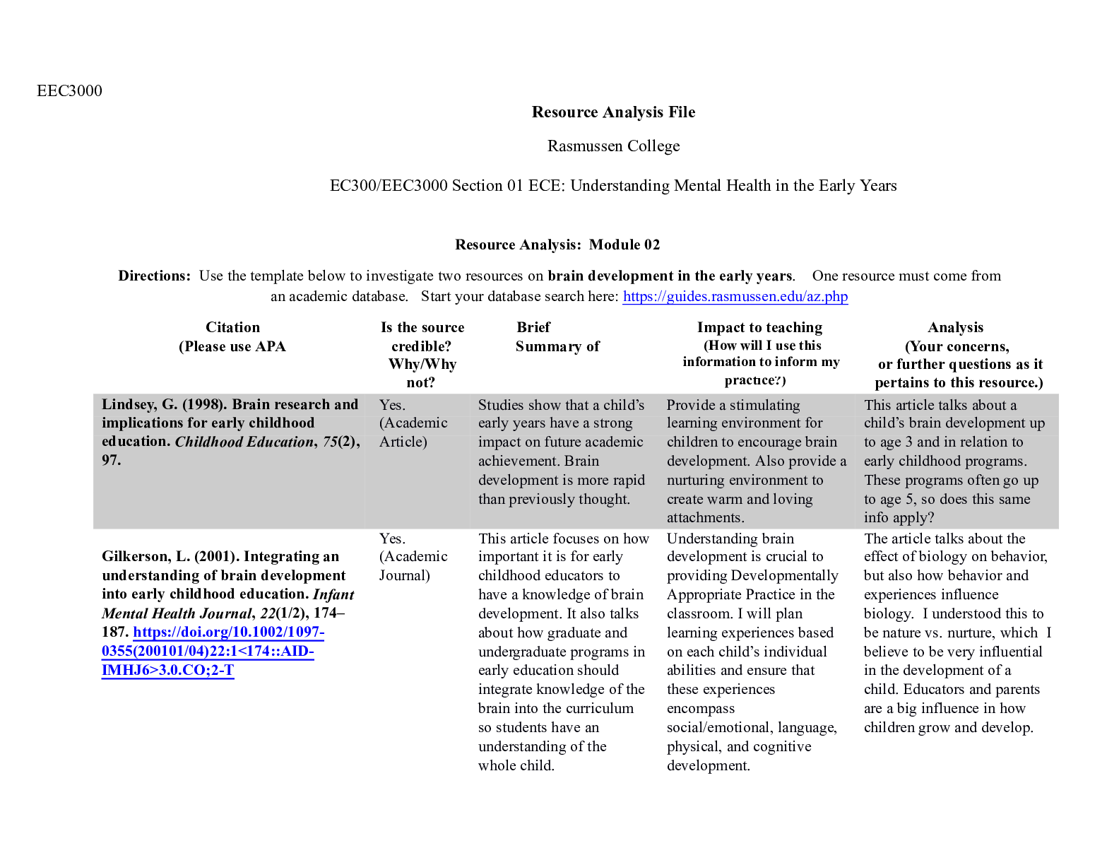 Preview of Resource Ananlysis File.docx  EEC3000  Resource Analysis File  Rasmussen College  EC300/EE